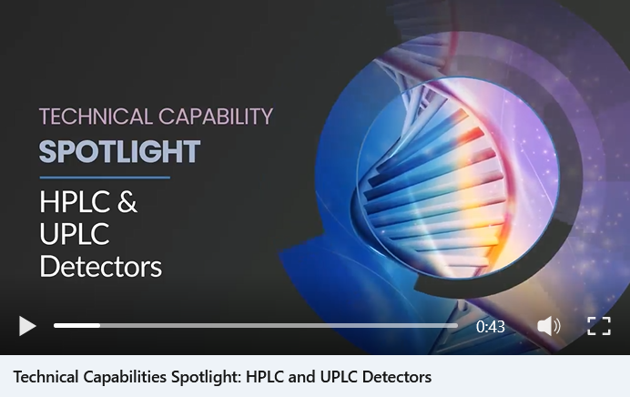 Technical Capabilities Spotlight Series – Neva Analytics – Analytical ...